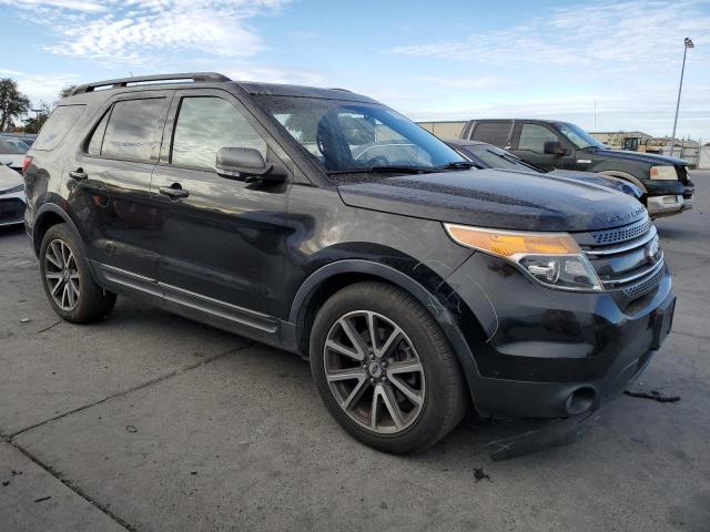 Photo 4 from auction – 2015 FORD EXPLORER X with VIN 1FM5K7D87FGA41116
