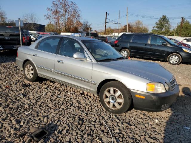 Photo 4 from auction – 2004 KIA OPTIMA LX with VIN KNAGD126845352761