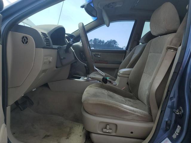 Photo 7 from auction – 2003 KIA SORENTO with VIN KNDJD733835040437