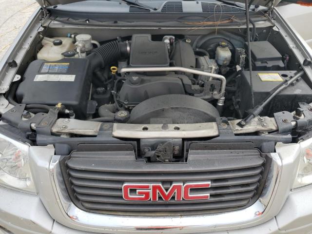 Photo 12 from auction – 2004 GMC ENVOY with VIN 1GKDT13S742106035