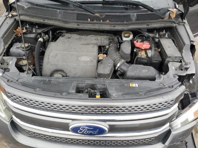 Photo 11 from auction – 2015 FORD EXPLORER L with VIN 1FM5K7F85FGB64829