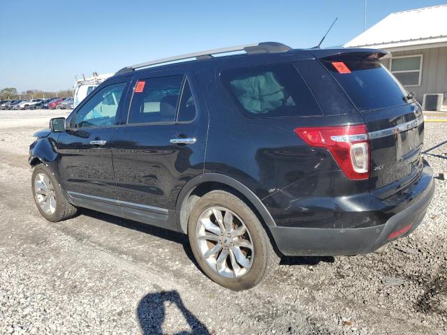 Photo 2 from auction – 2015 FORD EXPLORER X with VIN 1FM5K7D86FGA71157