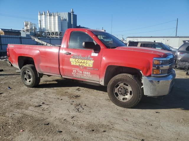 Photo 4 from auction – 2017 CHEVROLET SILVERADO with VIN 1GC0KUEG7HZ264265
