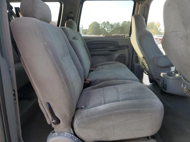 Photo 11 from auction – 2003 FORD EXCURSION with VIN 1FMNU41S83EA49547