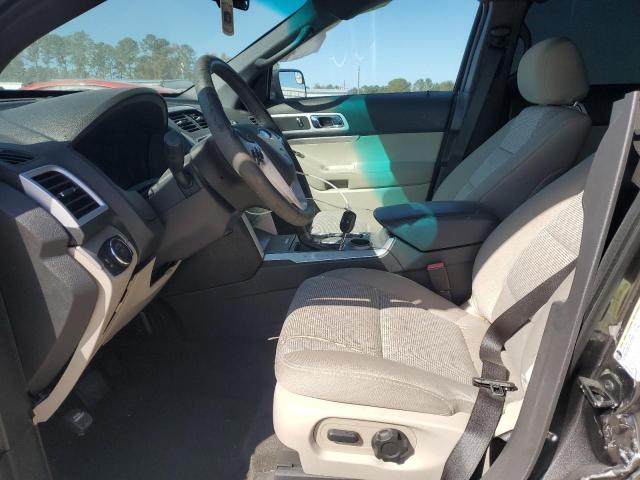 Photo 7 from auction – 2015 FORD EXPLORER X with VIN 1FM5K7D8XFGA99608