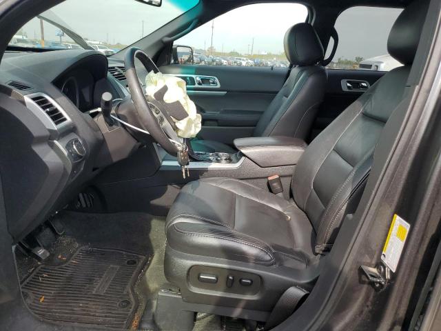 Photo 7 from auction – 2015 FORD EXPLORER X with VIN 1FM5K8D82FGA76409