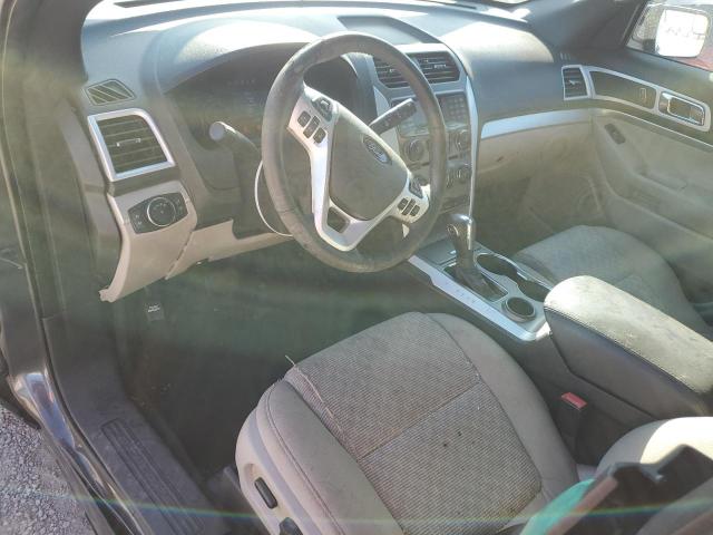 Photo 8 from auction – 2015 FORD EXPLORER X with VIN 1FM5K7D8XFGA99608