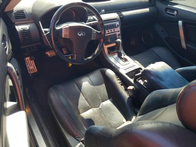 Photo 8 from auction – 2005 INFINITI G35 with VIN JNKCV54E35M409223