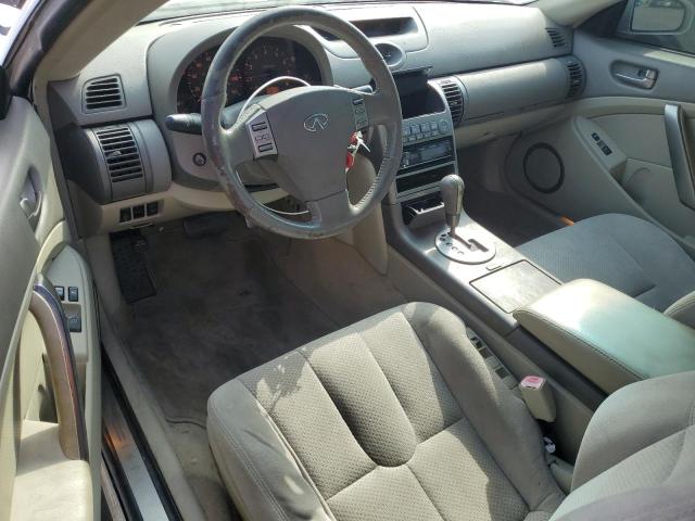 Photo 8 from auction – 2004 INFINITI G35 with VIN JNKCV54E94M823833