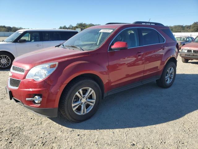 CHEVROLET EQUINOX LT 2015 with VIN 2GNFLGEK9F6343028 - Photo from auction