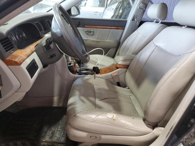 Photo 7 from auction – 2004 KIA AMANTI with VIN KNALD124145023123