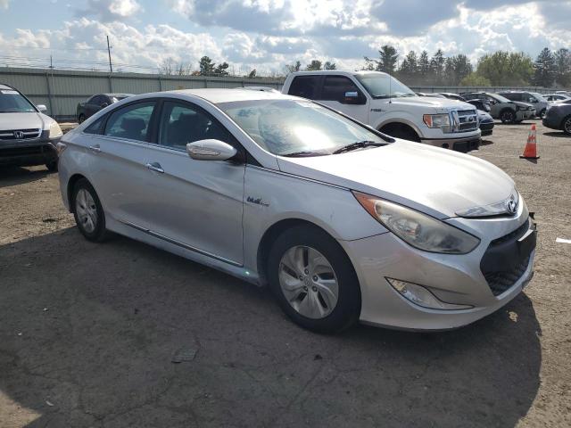 Photo 4 from auction – 2014 HYUNDAI SONATA HYB with VIN KMHEC4A48EA117473