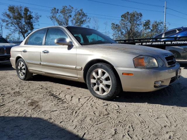 Photo 4 from auction – 2004 KIA OPTIMA LX with VIN KNAGD128245353177