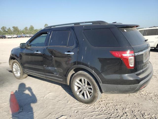 Photo 2 from auction – 2015 FORD EXPLORER with VIN 1FM5K7B85FGC48588
