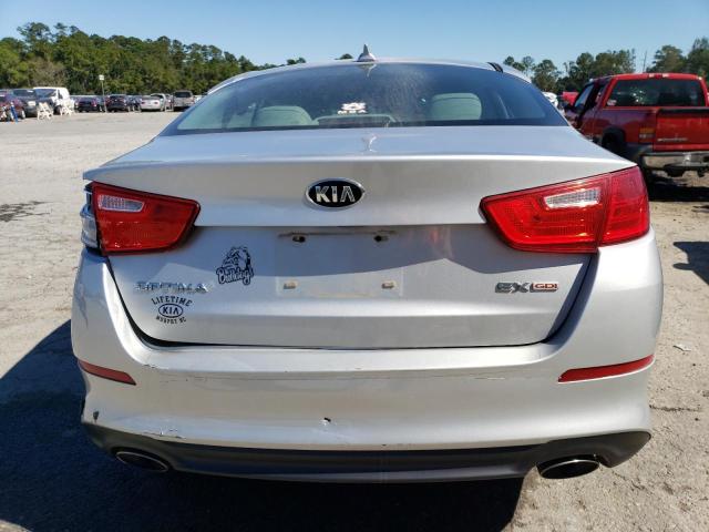 Photo 6 from auction – 2015 KIA OPTIMA EX with VIN 5XXGN4A79FG433293