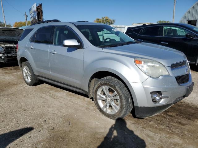 Photo 4 from auction – 2015 CHEVROLET EQUINOX LT with VIN 2GNALCEK9F6369163