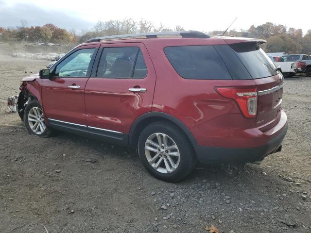 Photo 2 from auction – 2015 FORD EXPLORER X with VIN 1FM5K8D88FGC55733