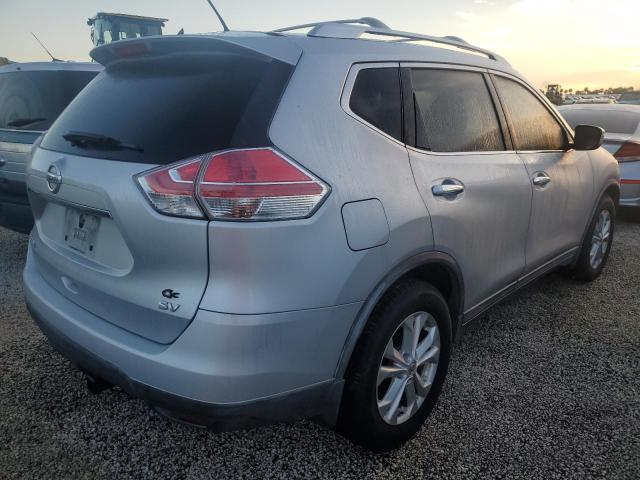 Photo 3 from auction – 2015 NISSAN ROGUE S with VIN KNMAT2MT7FP532356