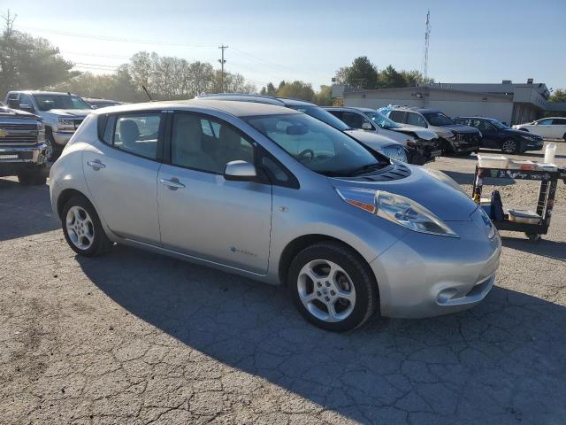 Photo 4 from auction – 2011 NISSAN LEAF SV with VIN JN1AZ0CP6BT005906