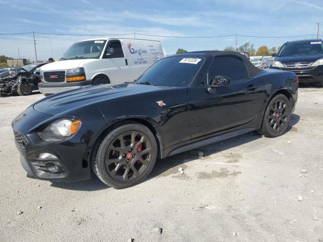 FIAT 124 SPIDER 2017 with VIN JC1NFAEK7H0109133 - Photo from auction