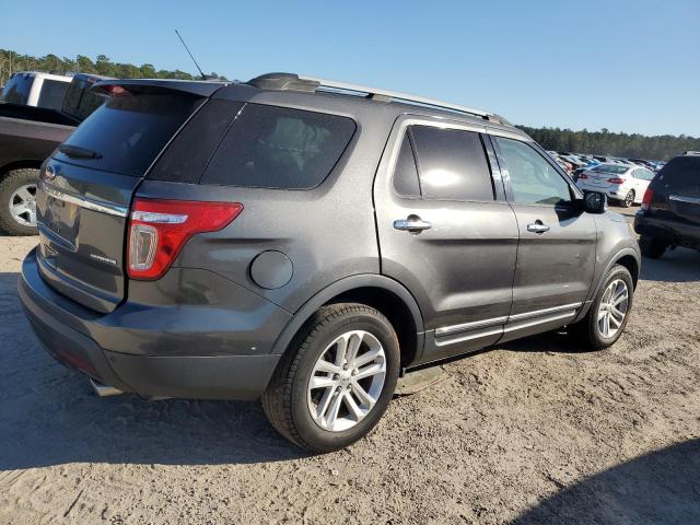 Photo 3 from auction – 2015 FORD EXPLORER X with VIN 1FM5K7D8XFGA99608