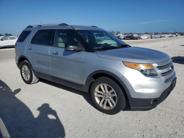 Photo 4 from auction – 2015 FORD EXPLORER X with VIN 1FM5K7D83FGA31330
