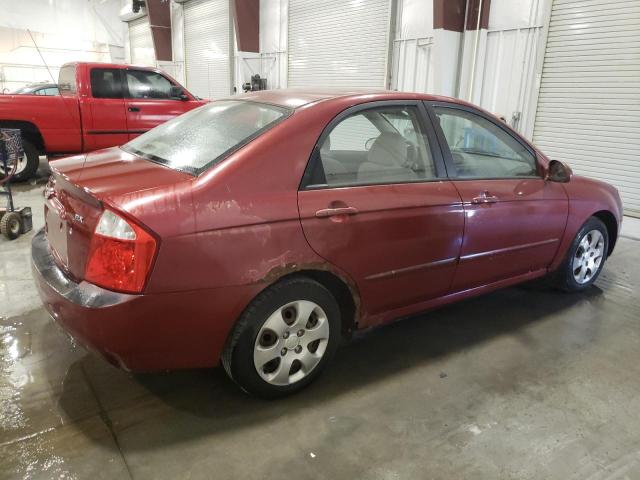 Photo 3 from auction – 2004 KIA SPECTRA LX with VIN KNAFE121445012732