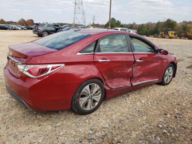 Photo 3 from auction – 2014 HYUNDAI SONATA HYB with VIN KMHEC4A44EA111881