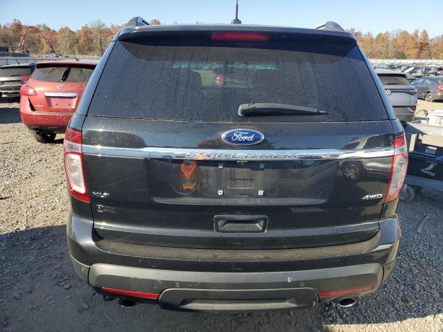 Photo 6 from auction – 2015 FORD EXPLORER X with VIN 1FM5K8D86FGB14904