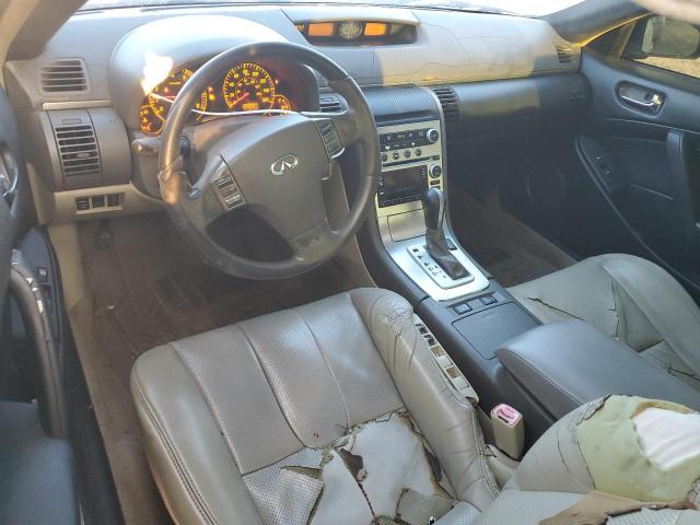 Photo 8 from auction – 2006 INFINITI G35 with VIN JNKCV54E16M707464