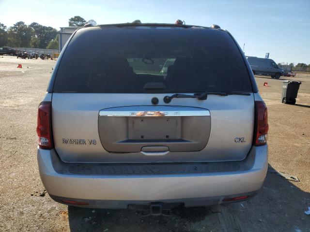Photo 6 from auction – 2004 BUICK RAINIER CX with VIN 5GAES13P042364588