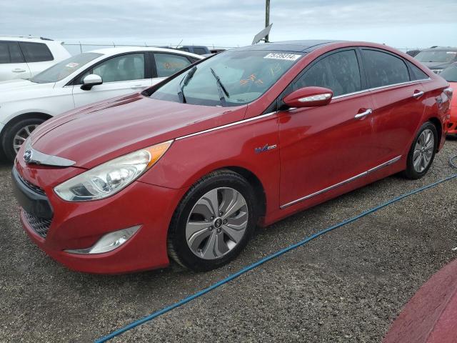 HYUNDAI SONATA HYB 2013 with VIN KMHEC4A40DA068445 - Photo from auction