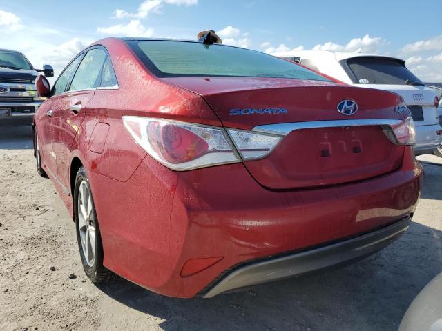 Photo 6 from auction – 2011 HYUNDAI SONATA HYB with VIN KMHEC4A43BA014084