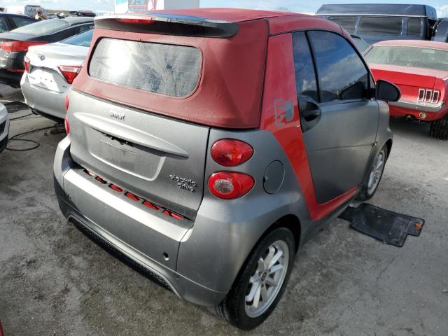 Photo 3 from auction – 2015 SMART FORTWO with VIN WMEEK9AA7FK832753