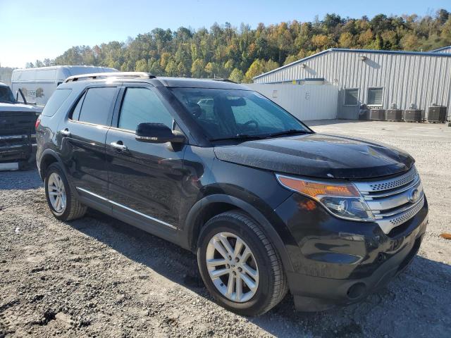 Photo 4 from auction – 2015 FORD EXPLORER X with VIN 1FM5K8D86FGC60669