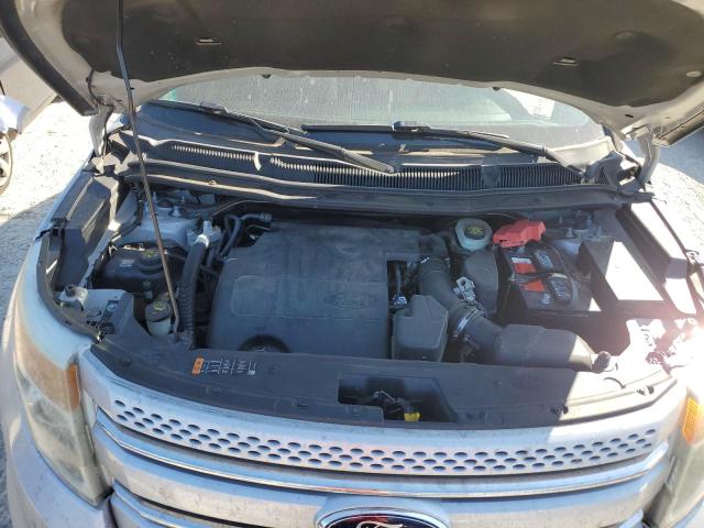 Photo 12 from auction – 2015 FORD EXPLORER L with VIN 1FM5K7F8XFGC26032