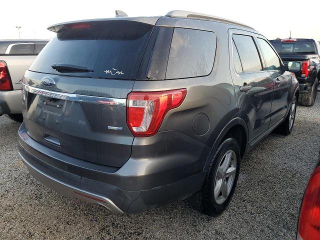 Photo 3 from auction – 2017 FORD EXPLORER X with VIN 1FM5K8DH0HGA19757