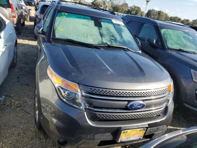 Zdjęcie 5 z aukcji – 2015 FORD EXPLORER L z VIN 1FM5K8F86FGB29870