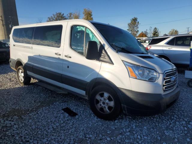 Photo 4 from auction – 2017 FORD TRANSIT T- with VIN 1FBZX2YM1HKA90852