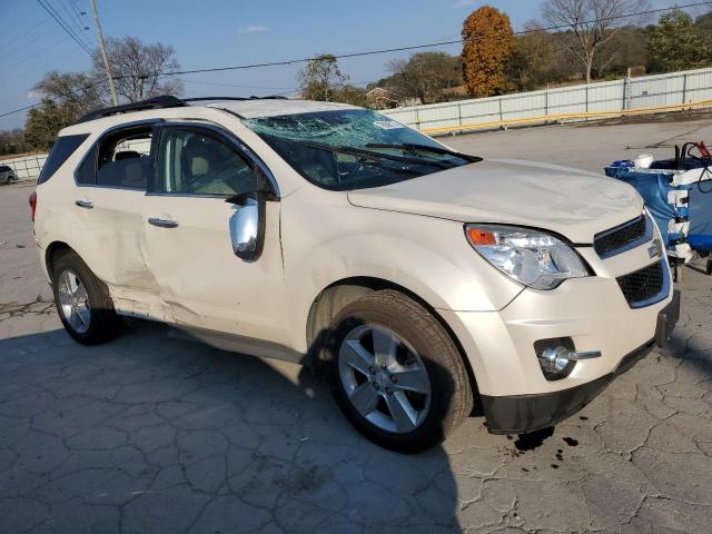 Photo 4 from auction – 2015 CHEVROLET EQUINOX LT with VIN 1GNALCEK6FZ105533