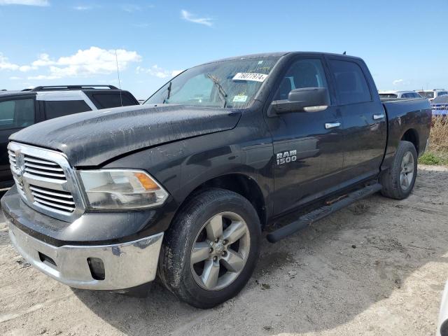 Photo 1 from auction – 2017 RAM 1500 SLT with VIN 1C6RR7LG9HS870478