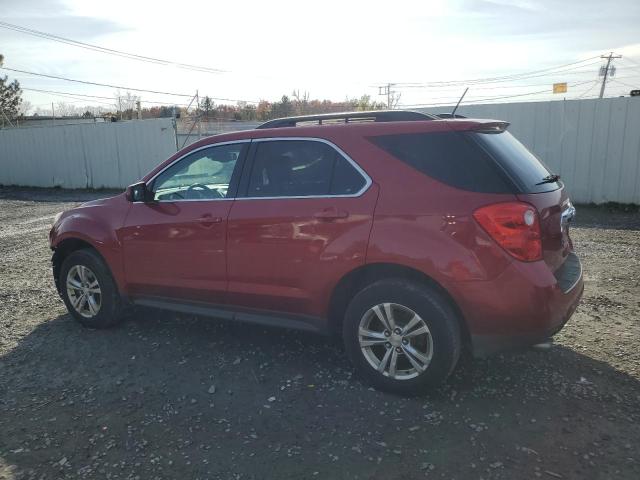 Photo 2 from auction – 2015 CHEVROLET EQUINOX LT with VIN 2GNFLGE35F6225874