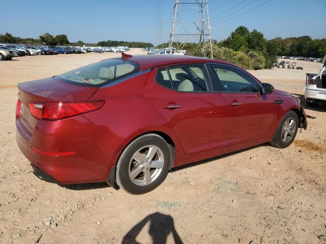 Photo 3 from auction – 2015 KIA OPTIMA LX with VIN 5XXGM4A74FG512583
