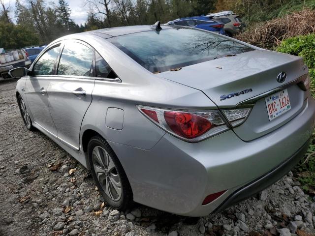 Photo 2 from auction – 2013 HYUNDAI SONATA HYB with VIN KMHEC4A46DA087758
