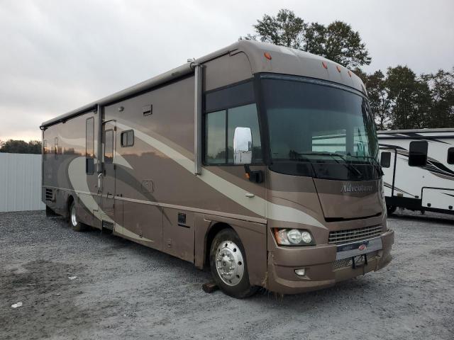 Photo 1 from auction – 2008 WORKHORSE CUSTOM CHASSIS MOTORHOME with VIN 5B4MPA7G583432718