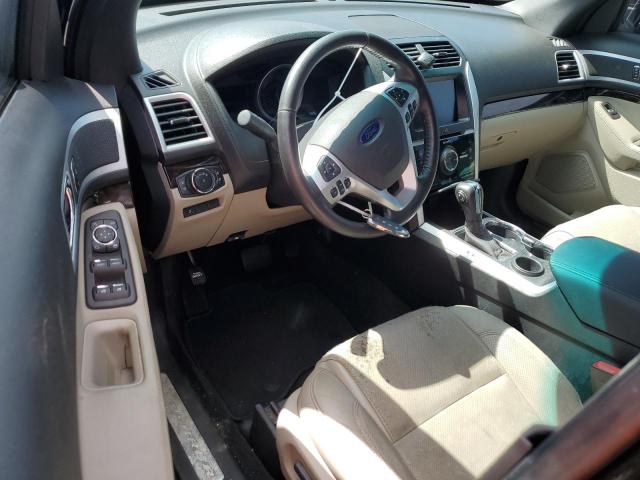 Photo 8 from auction – 2015 FORD EXPLORER L with VIN 1FM5K7F80FGB87628