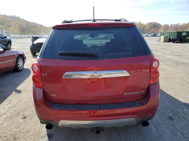 Photo 6 from auction – 2015 CHEVROLET EQUINOX LT with VIN 2GNFLHE33F6376539