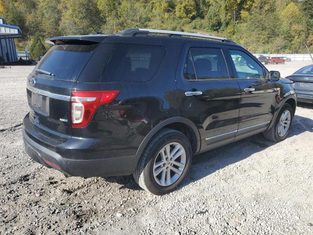 Photo 3 from auction – 2015 FORD EXPLORER X with VIN 1FM5K8D86FGC60669