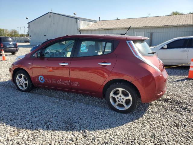 Photo 2 from auction – 2012 NISSAN LEAF SV with VIN JN1AZ0CP2CT020176