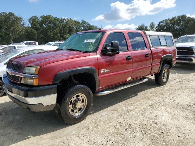 Снимка 1 от търг – 2004 CHEVROLET SILVERADO с VIN 1GCHK23264F249282